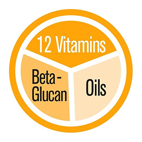GimCat Multi-Vitamin Paste – Vitamin- und nährstoffreicher Katzensnack mit Aufbau- und Ballaststoffen - 5