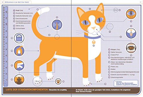 Katze - Betriebsanleitung: Intriebnahme, Wartung und Instandhaltung - 2