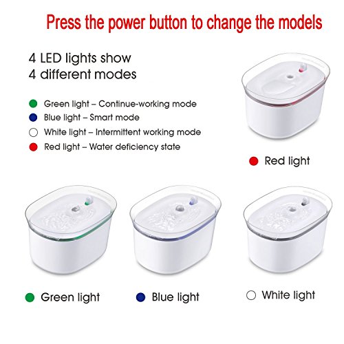 HoneyGuaridan automatischer Smart Haustier Wasserbrunnen mit Infraroterkennung, Haustier trinkbrunnen konzeptiert für Hunde und Katzen - Eine Packung mit 3 Karbonfilter - 2